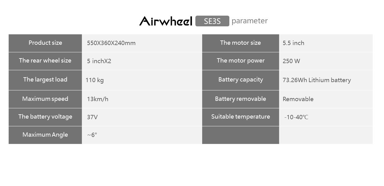 SE3S SMART RIDEABLE SUITCASE