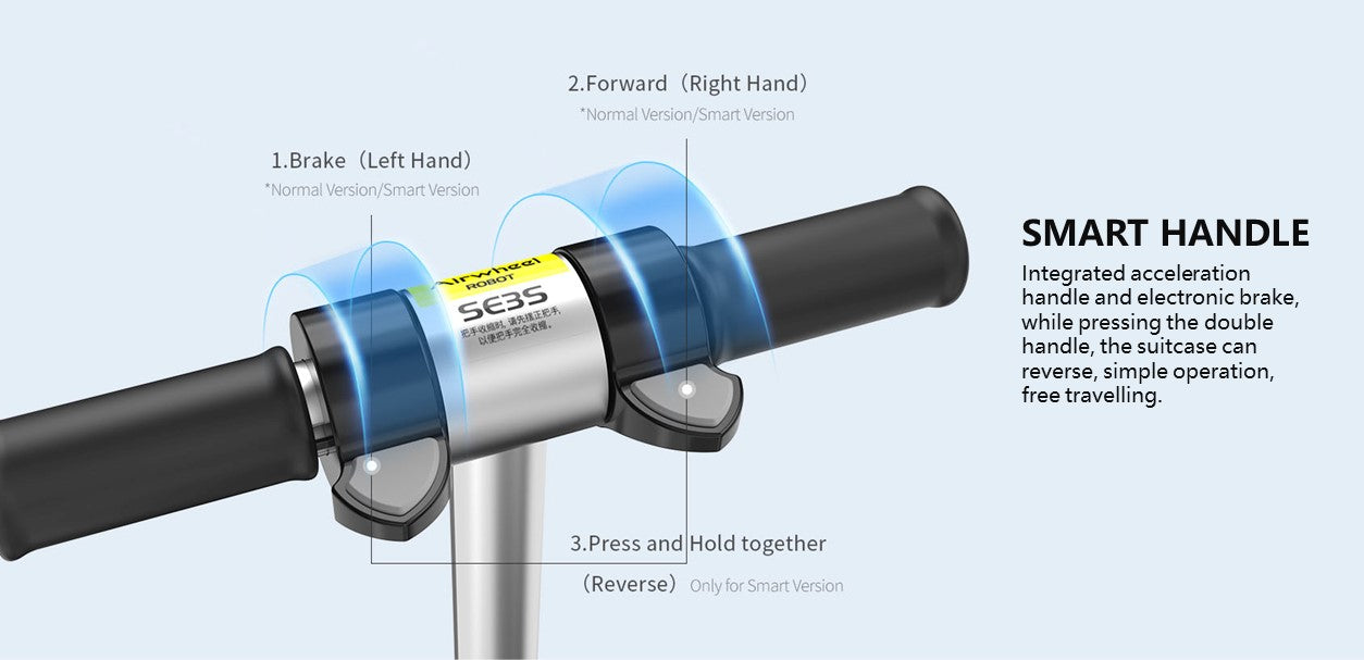 SE3S SMART RIDEABLE SUITCASE